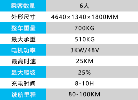 6座老爷车.jpg 6座老爷车.jpg