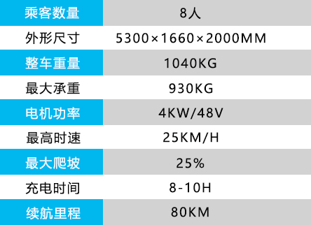 8坐老爷车.jpg 8坐老爷车.jpg