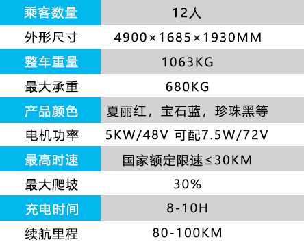 12座老爷车.jpg 12座老爷车.jpg