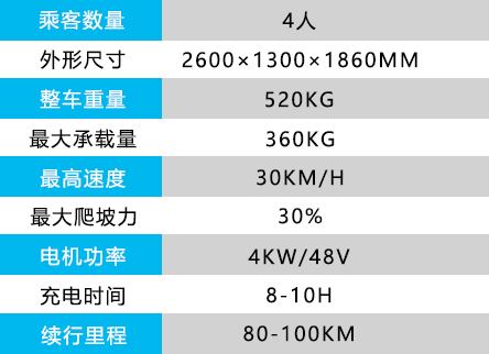 4座越野高尔夫车.jpg