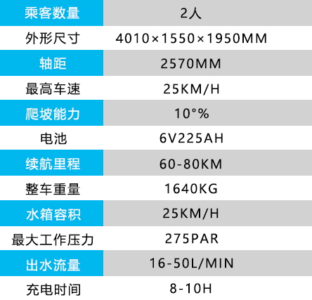 大容量高压清洗车.jpg 大容量高压清洗车.jpg