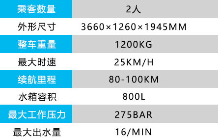 高压清洗车.jpg