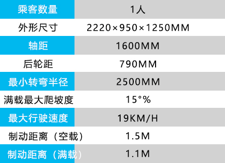3轮垃圾分类挂桶车.jpg 3轮垃圾分类挂桶车.jpg