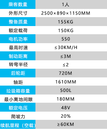 3轮垃圾分类翻斗车.jpg 3轮垃圾分类翻斗车.jpg