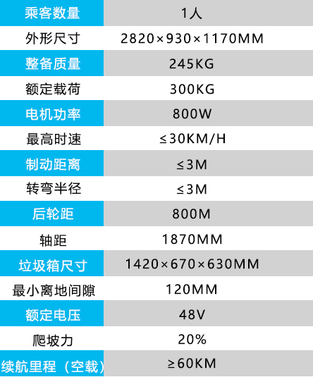 2桶垃圾分类清运车.jpg 2桶垃圾分类清运车.jpg