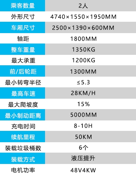 6桶驳运车.jpg