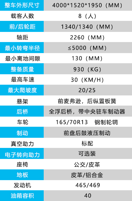 8座燃油观光车FT6086Q。FT6086QE.jpg 8座燃油观光车FT6086Q。FT6086QE.jpg
