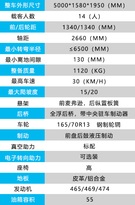 14座燃油观光车白色.jpg