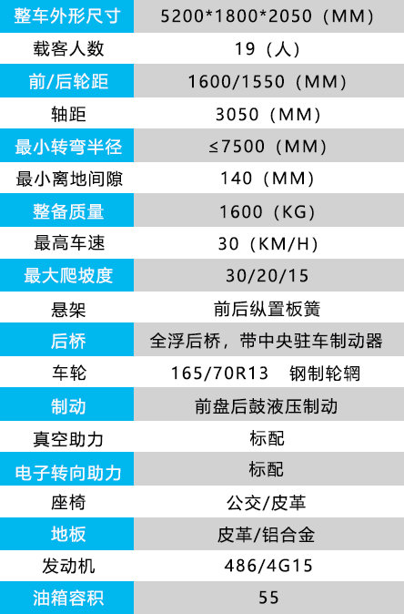 19座燃油观光车.jpg