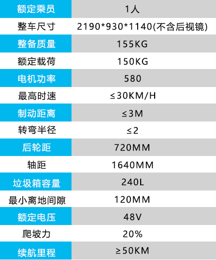 电动三轮挂桶车(单桶).jpg 电动三轮挂桶车(单桶).jpg