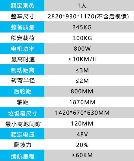 电动三轮车双桶.jpg 电动三轮车双桶.jpg