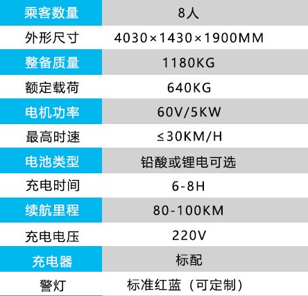 8座新款参数.jpg