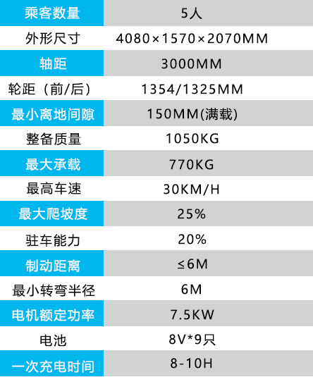 产品参数.jpg 产品参数.jpg